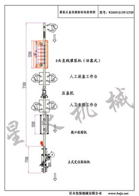 食用油灌裝生產(chǎn)線_食用油包裝生產(chǎn)線