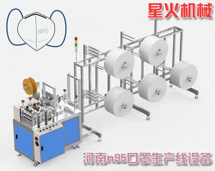 河南全自動口罩機(jī)-河南n95口罩生產(chǎn)線設(shè)備